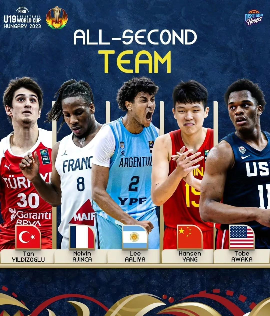 乐鱼体育登录-世界杯U19男篮打好小组赛争取排位，淘汰赛压力就小的简单介绍