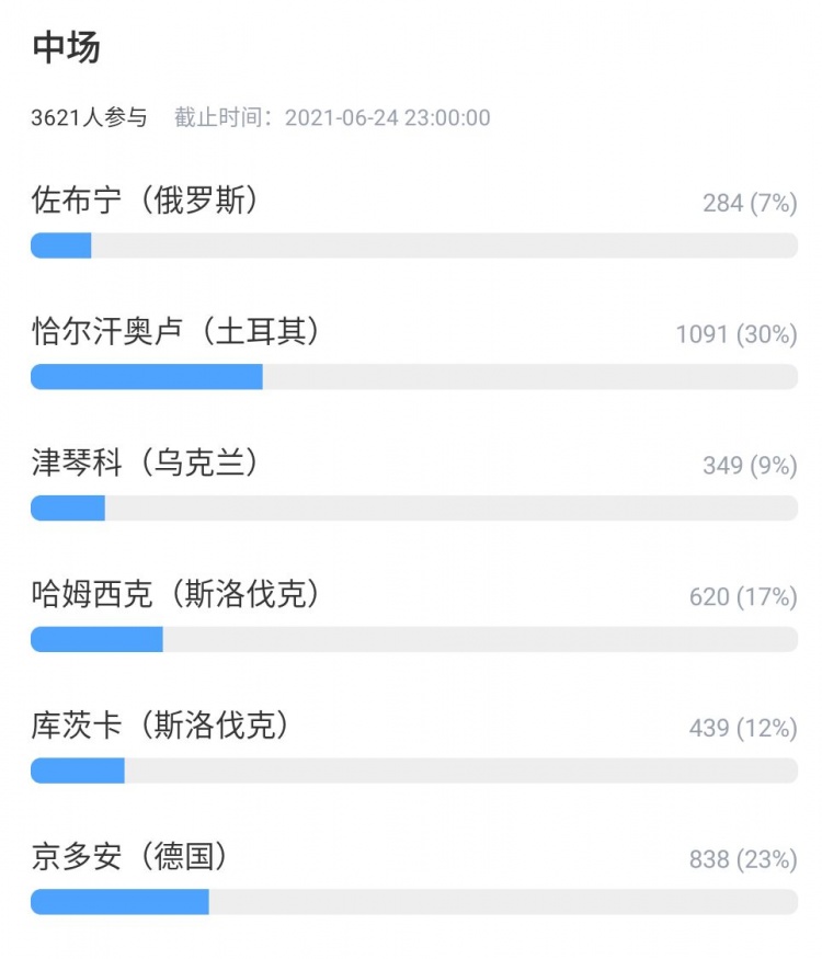 乐鱼体育登录-萨内去土耳其，证明了他的性格，他只关注金钱的简单介绍