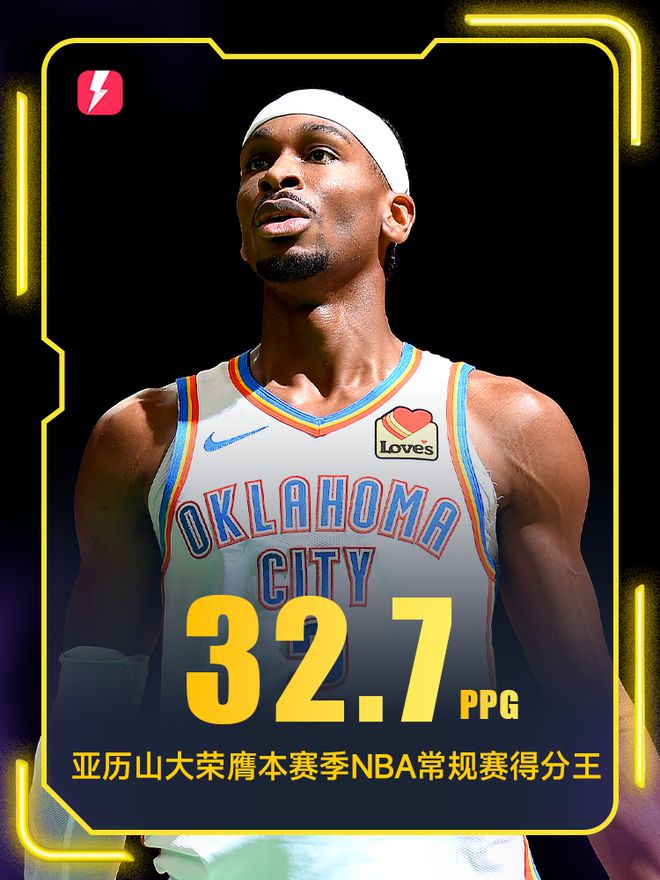 包含首位加拿大球员！亚历山大成为2K26封面人物的词条
