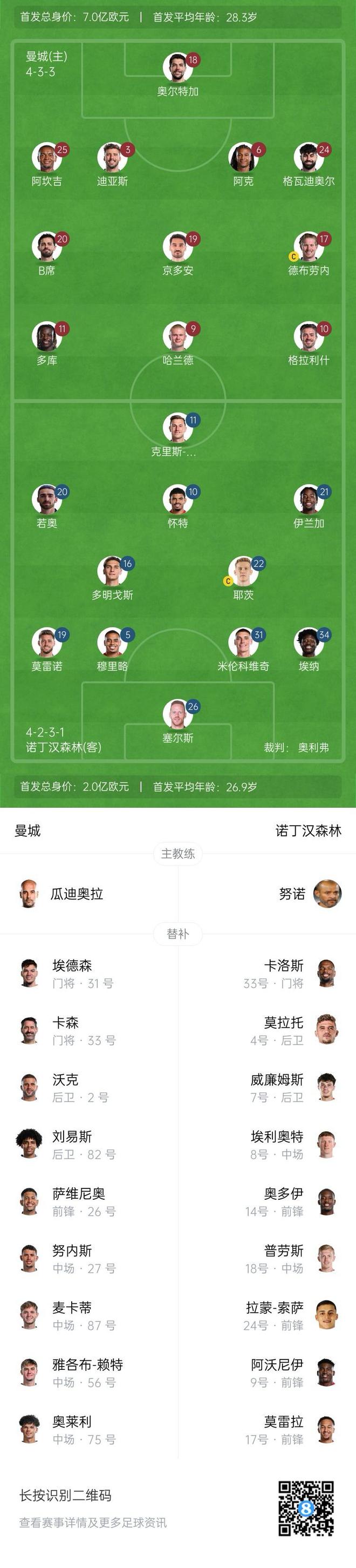关于德布劳内力荐格拉利什转投那不勒斯！1亿英镑先生从天之骄子到边缘人的逆袭之路的信息