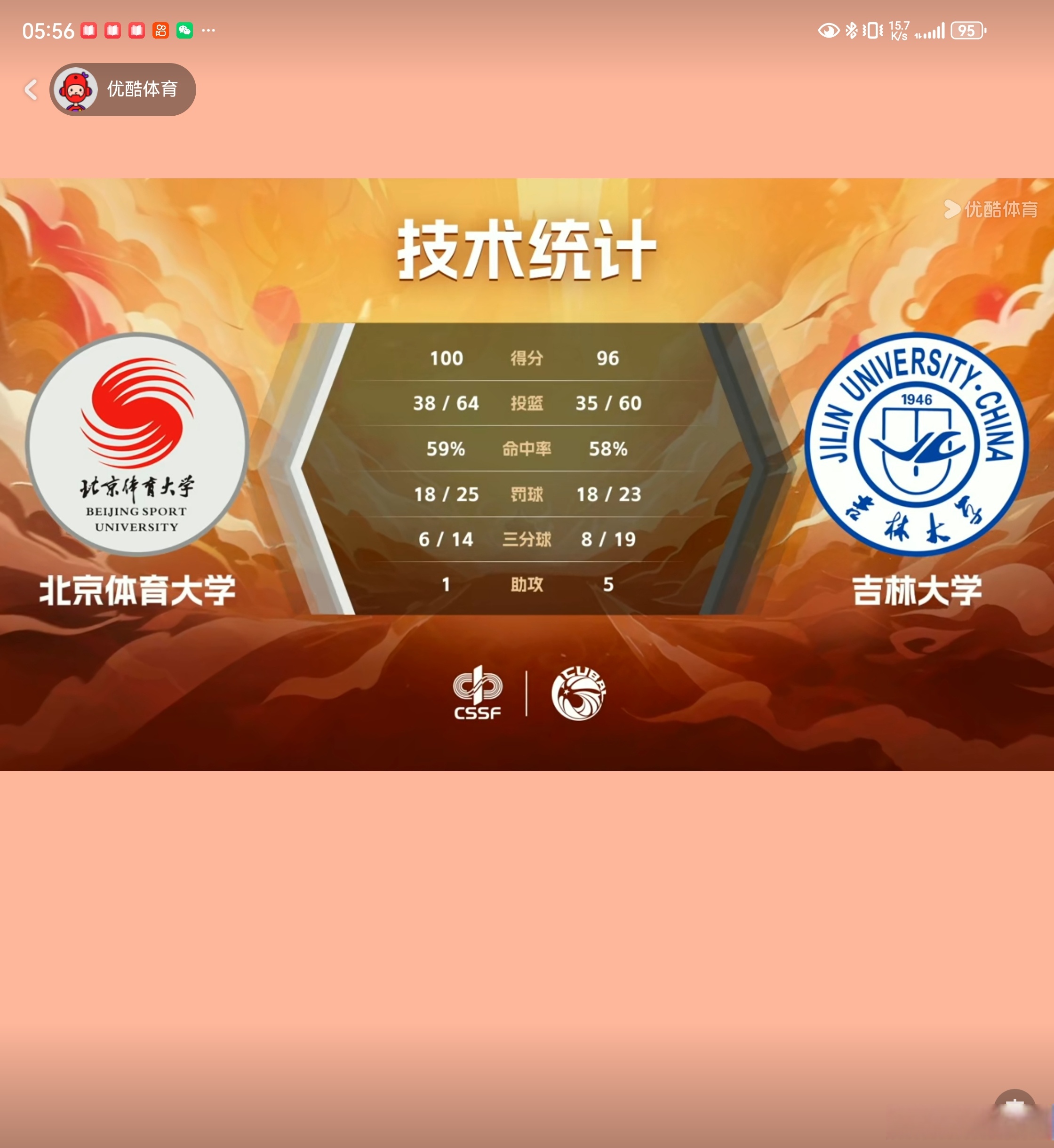 犹入无人之境！CUBAL晒北大管子煜无解跳投打成2+1的简单介绍