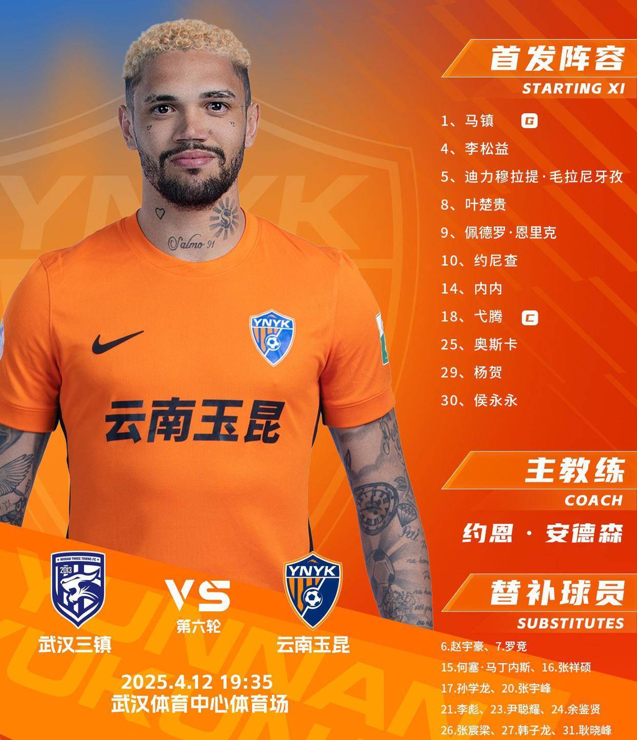 申花新外援曝光！两天签葡超锋霸，热议不断！
