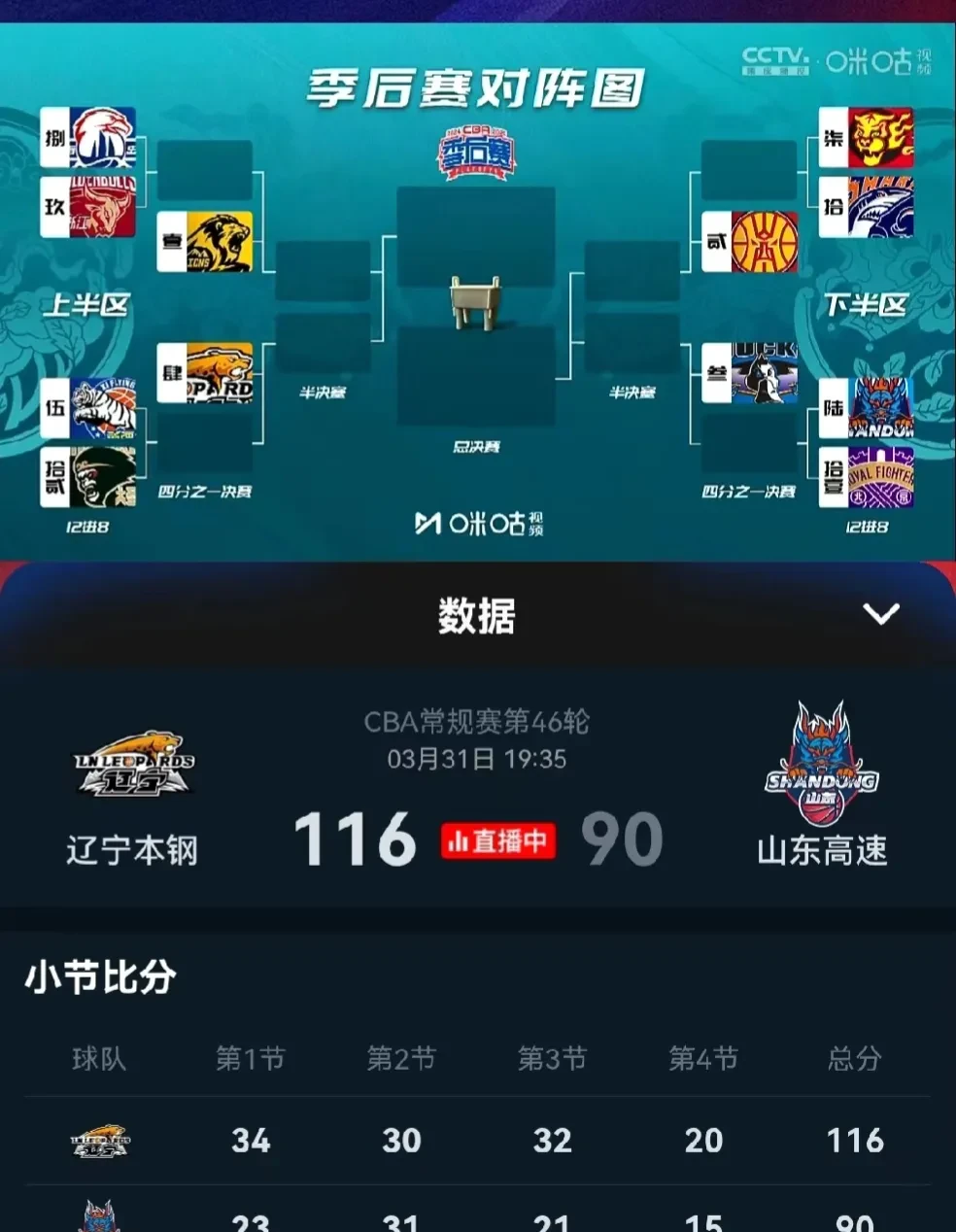 年总突围赛按顺位选对手的简单介绍