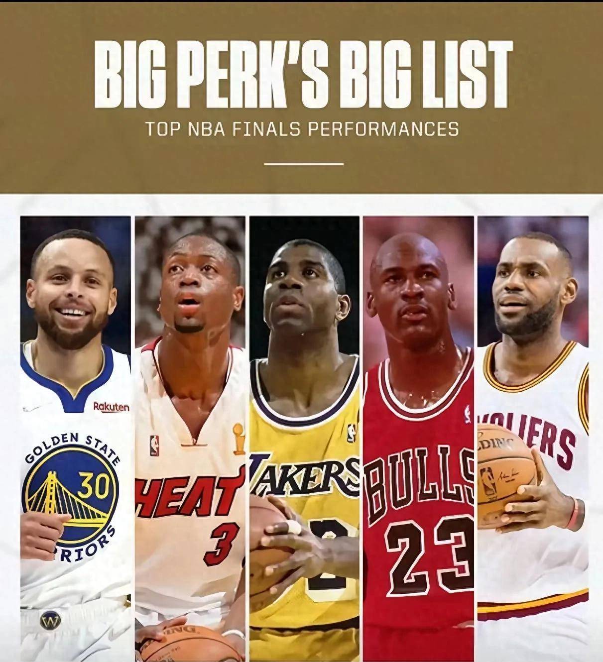 乐鱼体育全站-帕金斯评现役NBA前五控卫：库里第三、榜首无悬念