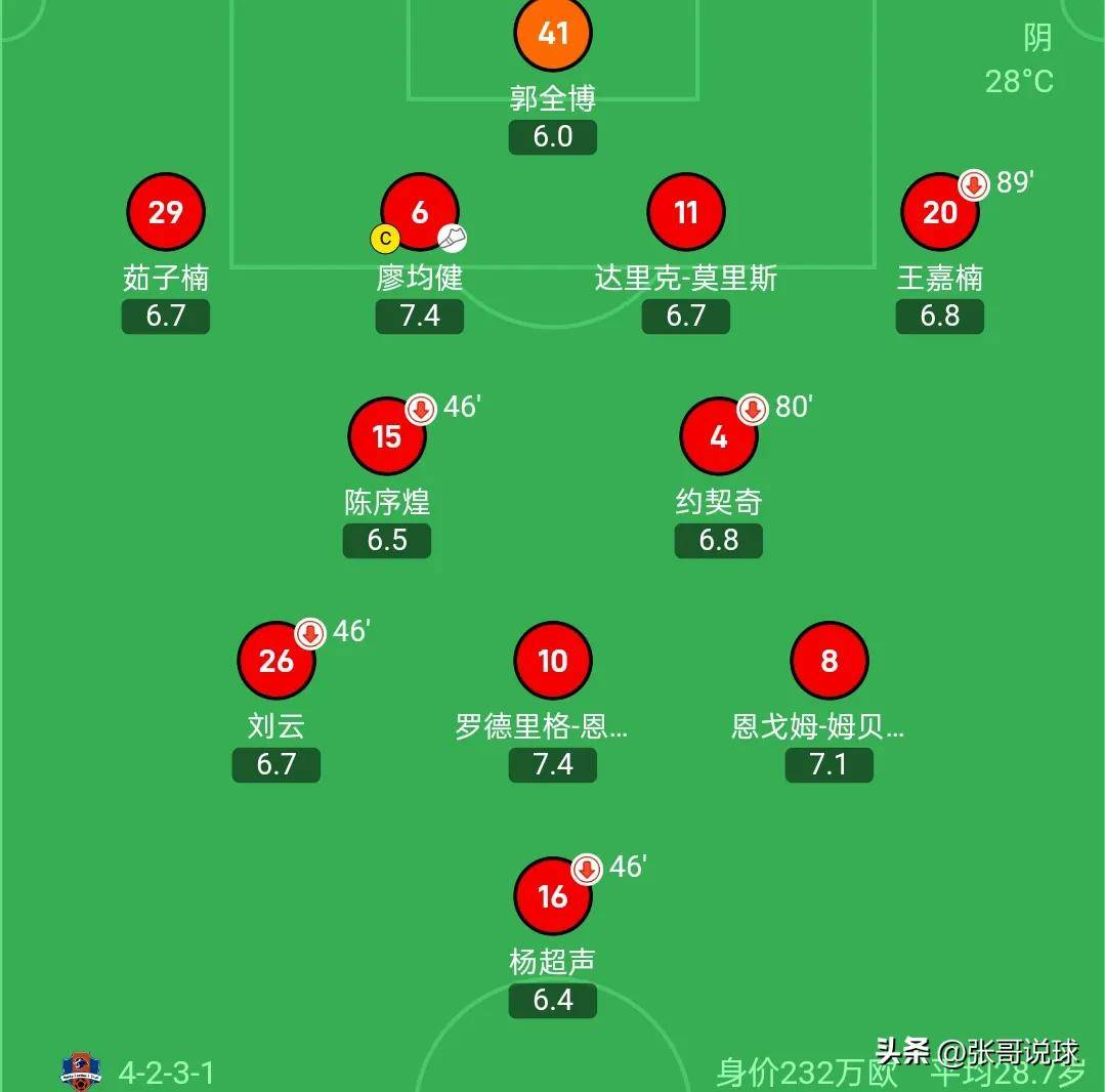 阿伦伯蒂主场连败，保级前景黯淡的简单介绍