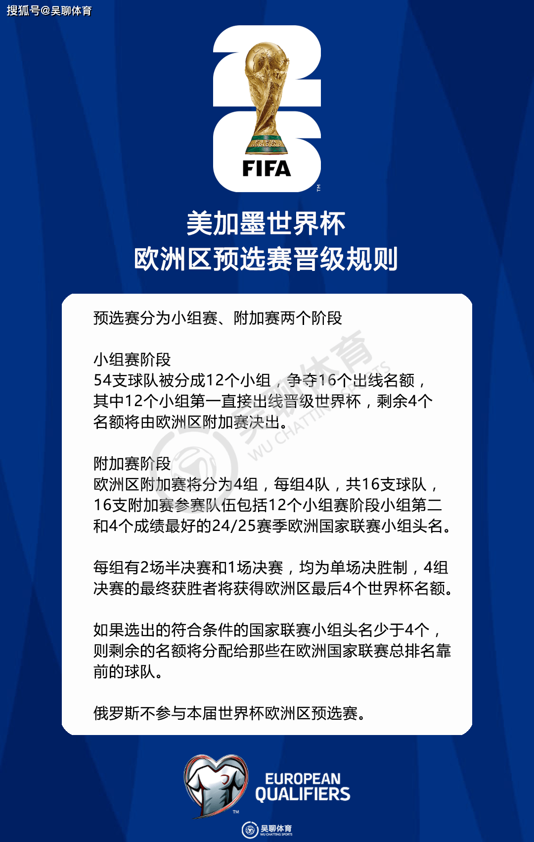 关于英格兰不敌斯洛伐克，欧预赛小组赛形势严峻的信息